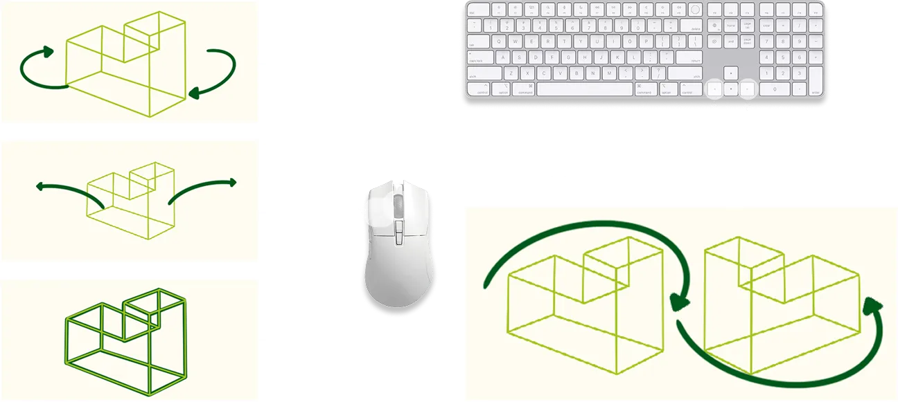 Control Scheme