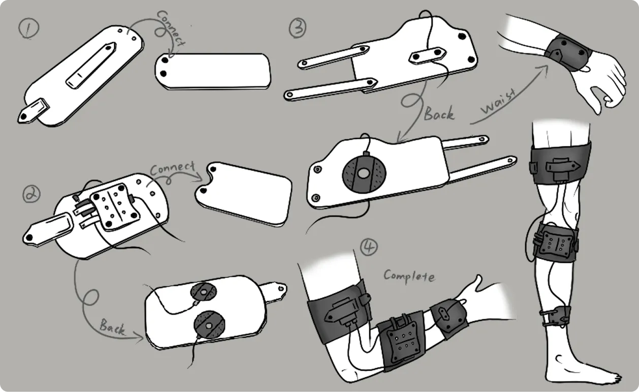 Materials and tools