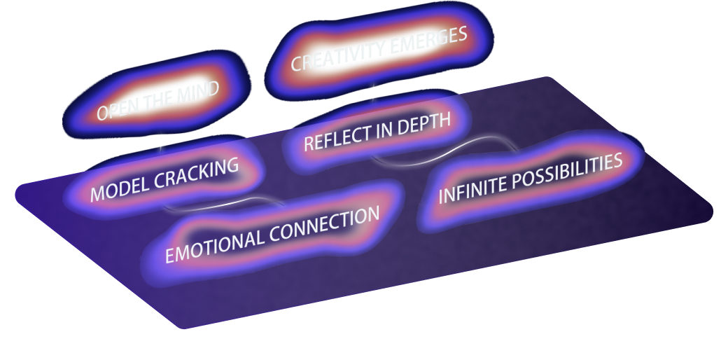 Role of hallucinations in pioneering thinking