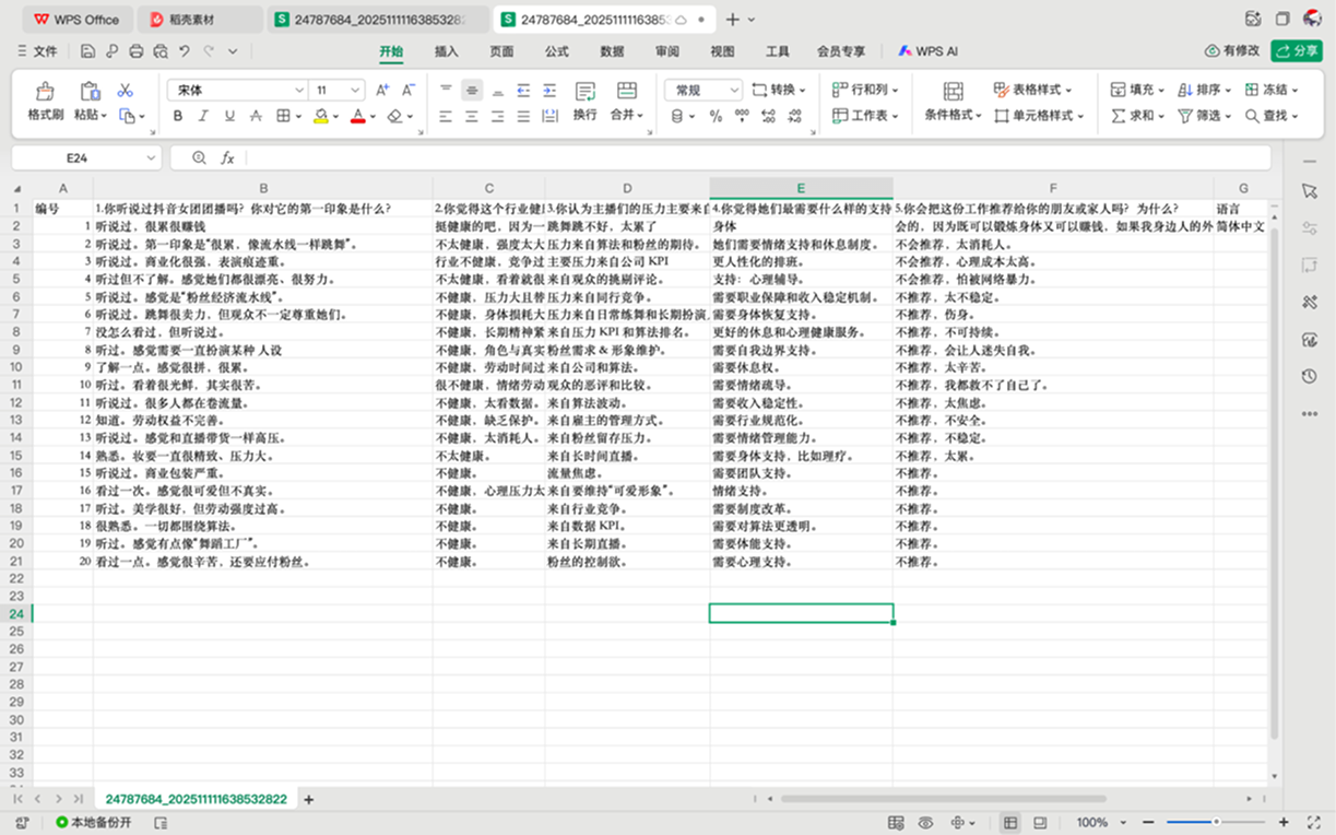 Public Perception Survey